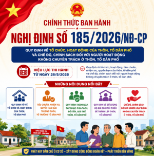 Nghị định mới về tổ chức, hoạt động của thôn, tổ dân phố có hiệu lực từ ngày 26/5/2026