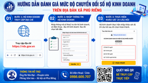 ỦY BAN NHÂN DÂN XÃ PHÚ RIỀNG KHẢO SÁT HỘ KINH DOANH