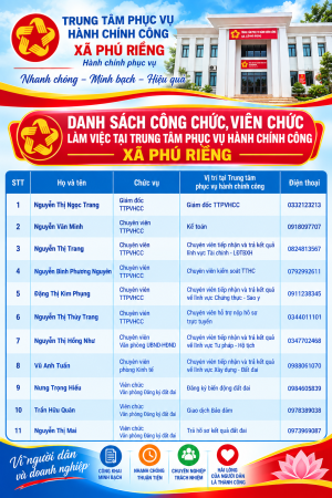 DANH SÁCH CÔNG CHỨC, VIÊN CHỨC LÀM VIỆC TẠI TRUNG TÂM PHỤC VỤ HÀNH CHÍNH CÔNG XÃ PHÚ RIỀNG