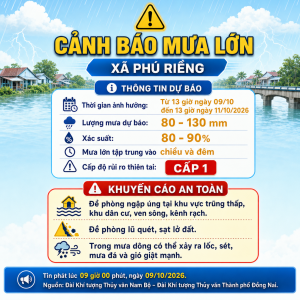 XÃ PHÚ RIỀNG CẢNH BÁO MƯA LỚN, CHỦ ĐỘNG PHÒNG NGỪA NGẬP ÚNG,...