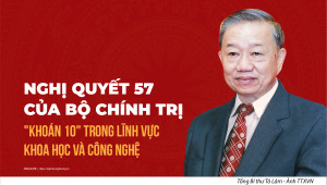 nghị quyết 57