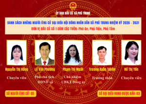 ĐƠN VỊ BẦU CỬ SỐ 1