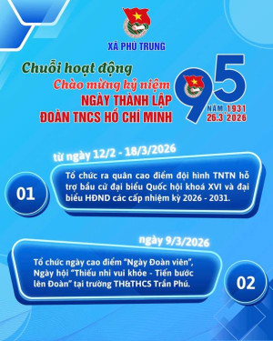 Xã Phú Trung: Sôi nổi chuỗi hoạt động kỷ niệm 95 năm Ngày thành lập Đoàn TNCS Hồ Chí Minh