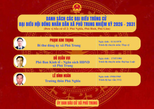 Danh sách các đại biểu trúng cử đại biểu HĐND xã Phú Trung, nhiệm kỳ 2026 - 2031