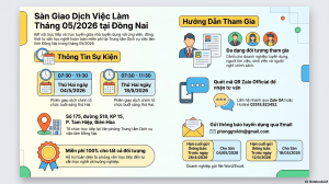THÔNG BÁO Tổ chức Sàn giao dịch việc làm tháng 05 năm 2026