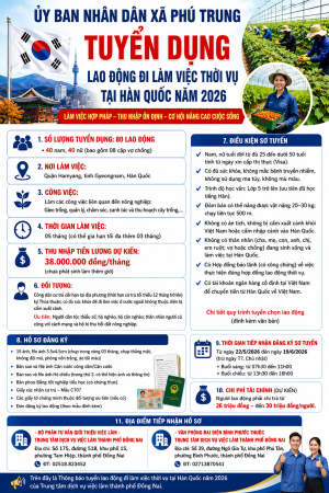 hình ảnh tuyển dụng