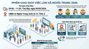 Tuyên truyền thông tin về Phiên Giao dịch việc làm đến người lao động trên địa bàn thành phố