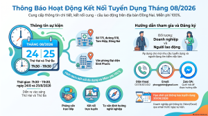 Thông báo kết nối tuyển dụng