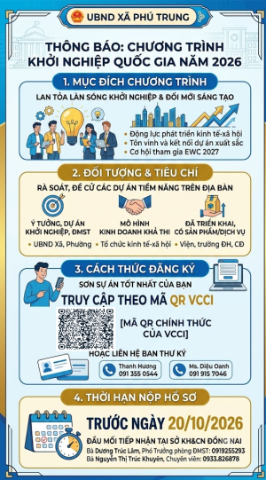 ĐÃ SỦA 01