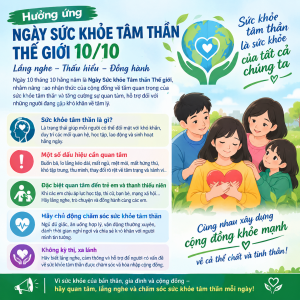 HƯỞNG ỨNG NGÀY SỨC KHỎE TÂM THẦN THẾ GIỚI 10/10