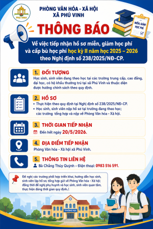 PHÒNG VĂN HÓA - XÃ HỘI XÃ PHÚ VINH THÔNG BÁO