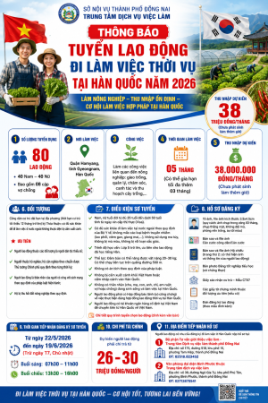 THÔNG BÁO TUYỂN LAO ĐỘNG ĐI LÀM VIỆC THỜI VỤ TẠI HÀN QUỐC NĂM 2026
