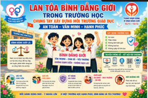 LAN TỎA BÌNH ĐẲNG GIỚI TRONG TRƯỜNG HỌC – CHUNG TAY XÂY DỰNG MÔI TRƯỜNG GIÁO DỤC AN TOÀN, VĂN MINH VÀ HẠNH PHÚC