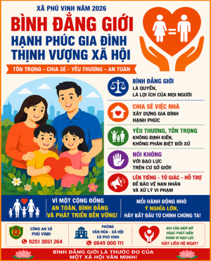 BÌNH ĐẲNG GIỚI – CHUNG TAY XÂY DỰNG GIA ĐÌNH HẠNH PHÚC, XÃ HỘI AN TOÀN VÀ VĂN MINH