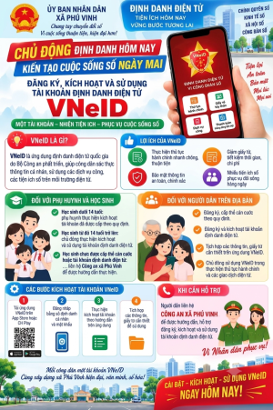 CHỦ ĐỘNG ĐĂNG KÝ, KÍCH HOẠT VÀ SỬ DỤNG TÀI KHOẢN ĐỊNH DANH ĐIỆN TỬ VNeID