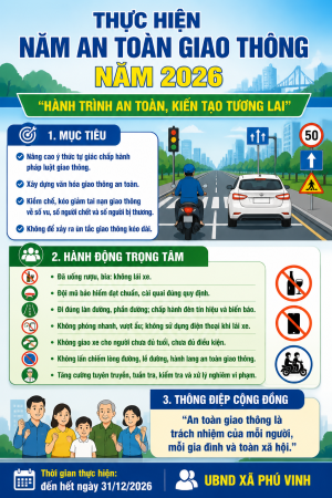 Infographic thực hiện năm an toàn giao thông 2026