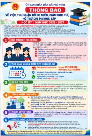 📢 XÃ PHÚ VINH THÔNG BÁO TIẾP NHẬN HỒ SƠ MIỄN, GIẢM HỌC PHÍ, HỖ TRỢ CHI PHÍ HỌC TẬP HỌC KỲ I, NĂM HỌC 2026–2027