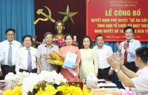 Sở Công thương sáp nhập một số trung tâm, phòng ban