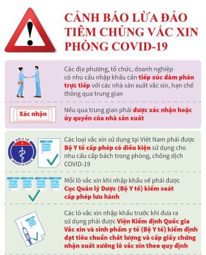 Cảnh báo việc lừa đảo, giả mạo tiêm chủng vắc xin phòng Covid-19