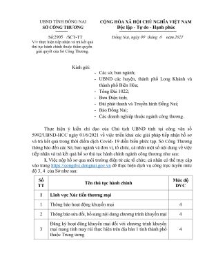Thông báo thực hiện tiếp nhận và trả kết quả thủ tục hành chính thuộc thẩm quyền giải quyết của Sở Công Thương