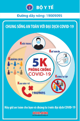 TIN MỚI NHẤT COVID-19 Cập nhật thông tin ngày 03/09/2021