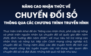 Nâng cao nhận thức về chuyển đổi số thông qua các chương trình truyền hình