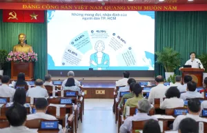 TP.HCM phấn đấu thăng hạng chỉ số PAR Index từ 33 lên 15