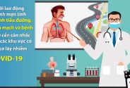 HƯỚNG DẪN NGƯỜI LAO ĐỘNG PHẢI ĐI CÔNG TÁC ĐẾN CÁC KHU VỰC CÓ NGUY CƠ LÂY NHIỄM COVID-19.