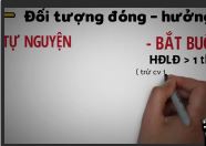 Hiểu về Bảo hiểm xã hội chỉ với 5 phút