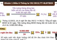 Mức hưởng chế độ ốm đau cho người lao động hiện nay được quy định thế nào?