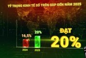 Đề án 06 - đến thời điểm hiện nay, tháng 7/2024 P39