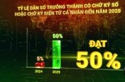 Đề án 06 - đến thời điểm hiện nay, tháng 7/2024 P40