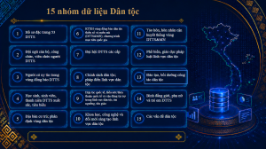 Đẩy mạnh cải cách hành chính gắn với chuyển đổi số trong...