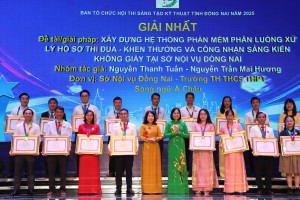 Trao giải các hội thi, cuộc thi khoa học - kỹ thuật cấp tỉnh