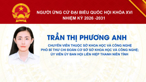 PHÓ GIÁM ĐỐC SỞ KHOA HỌC VÀ CÔNG NGHỆ TỈNH ĐỒNG NAI