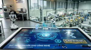 Hỗ trợ, khuyến khích doanh nghiệp ứng dụng, đổi mới công...