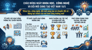 Đồng Nai: tổ chức nhiều hoạt động chào mừng Ngày Khoa học công nghệ và Đổi mới sáng tạo Việt Nam 18/5/2026