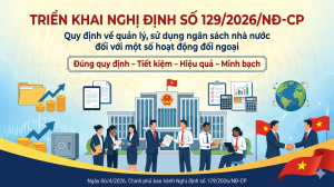 Triển khai Nghị định số 129/2026/NĐ-CP về quản lý, sử dụng...