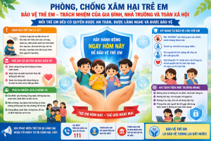TĂNG CƯỜNG TRUYỀN THÔNG, NÂNG CAO TRÁCH NHIỆM TRONG PHÒNG,...