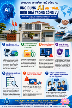 SỞ NGOẠI VỤ THÀNH PHỐ ĐỒNG NAI CHỦ ĐỘNG ỨNG DỤNG AI AN TOÀN,...