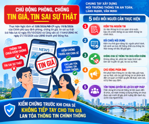SỞ NGOẠI VỤ THÀNH PHỐ ĐỒNG NAI TUYÊN TRUYỀN, NÂNG CAO NHẬN...