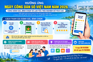 Ngày Công Dân Số Việt Nam 2026