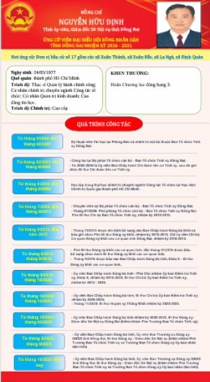 Chương trình hành động của người ứng cử Đại biểu HĐND tỉnh khóa XVI tại đơn vị bầu cử số 14 của Sở Nội vụ tỉnh Đồng Nai