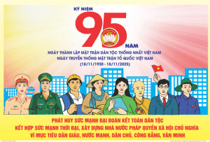 ĐỀ CƯƠNG TUYÊN TRUYỀN KỶ NIỆM 95 NĂM NGÀY THÀNH LẬP MẶT TRẬN DÂN TỘC THỐNG NHẤT VIỆT NAM - NGÀY TRUYỀN THỐNG MẶT TRẬN TỔ QUỐC VIỆT NAM (18/11/1930 - 18/11/2025)