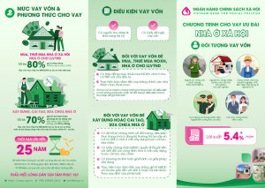 THÔNG BÁO Về việc điều chỉnh lãi suất cho vay ưu đãi đối với Chương trình nhà ở xã hội