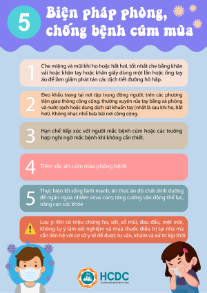 Nguồn ảnh: Trung tâm kiểm soát bệnh tật TP.HCM