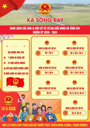 15/3/2026 - NGÀY BẦU CỬ ĐẠI BIỂU QUỐC HỘI KHÓA XVI VÀ ĐẠI...