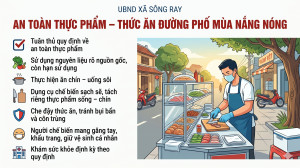 [INFOGRAPHIC] AN TOÀN THỰC PHẨM – THỨC ĂN ĐƯỜNG PHỐ MÙA NẮNG NÓNG