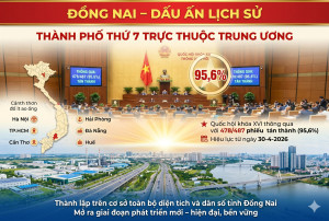 [Video] Đồng Nai: Dấu ấn lịch sử của Thành phố thứ 7 cả nước