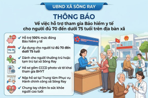 HỖ TRỢ 100% BẢO HIỂM Y TẾ CHO NGƯỜI TỪ 70 ĐẾN DƯỚI 75 TUỔI
